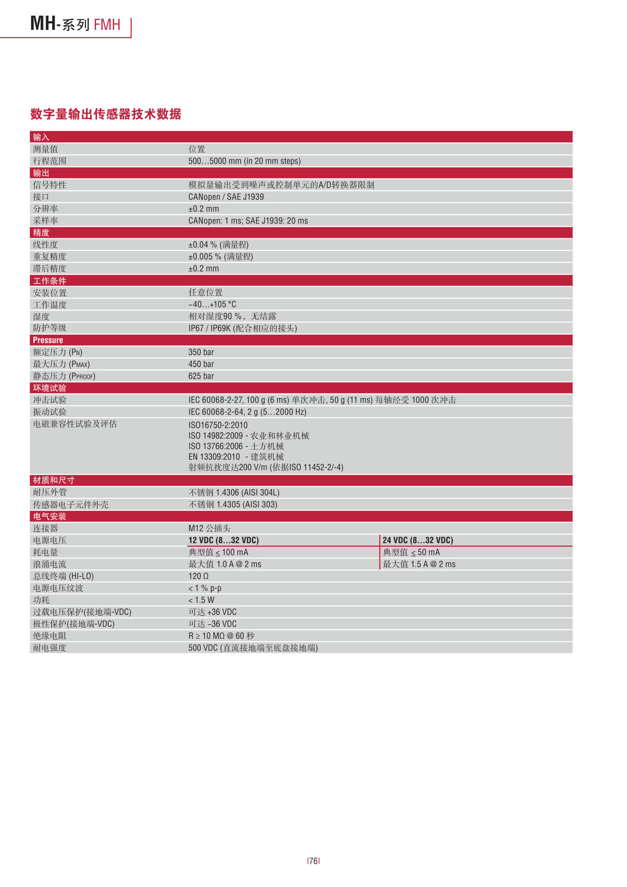 行走机械设备专用_76.jpg